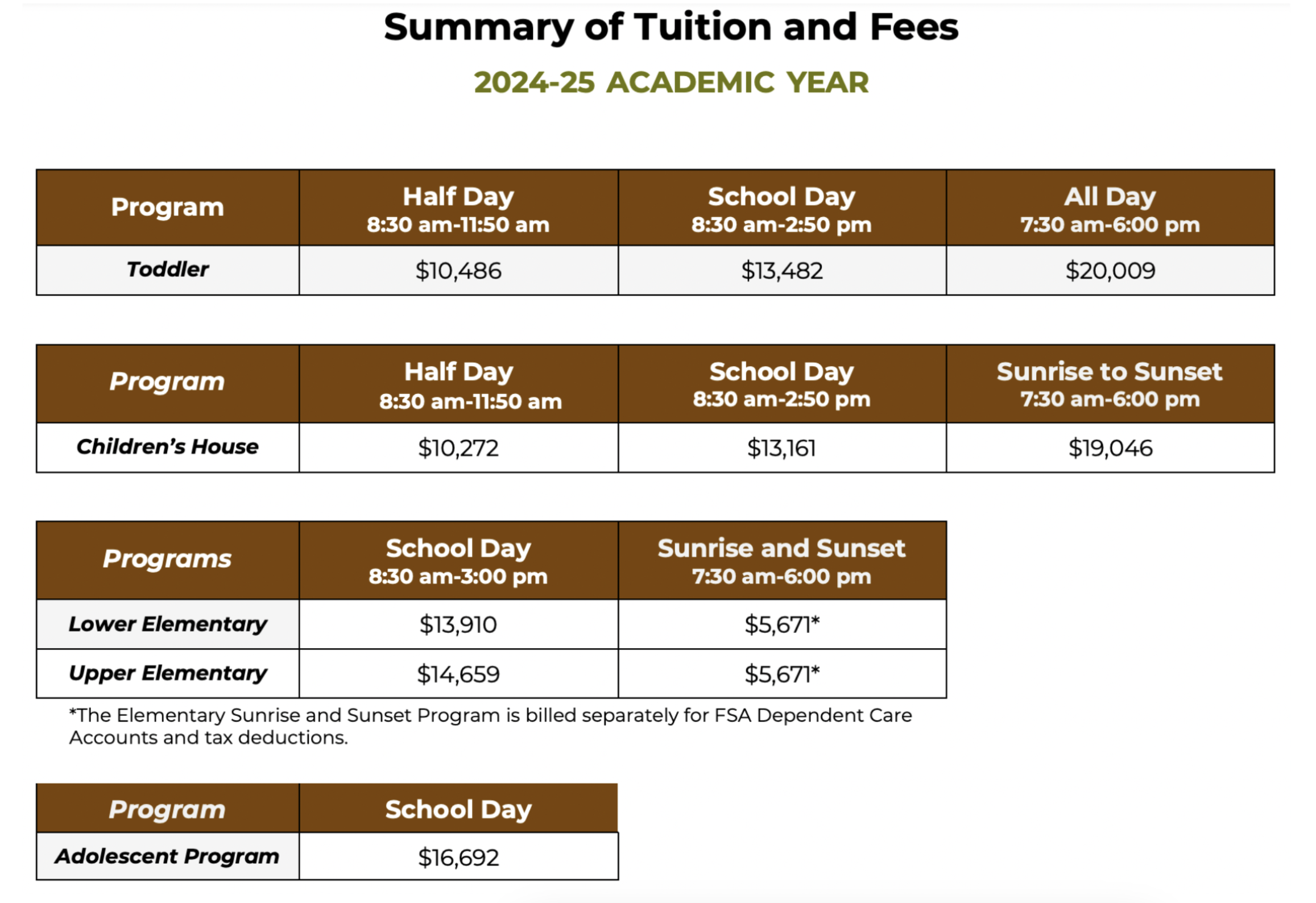 Tuition — WinstonSalem Montessori School